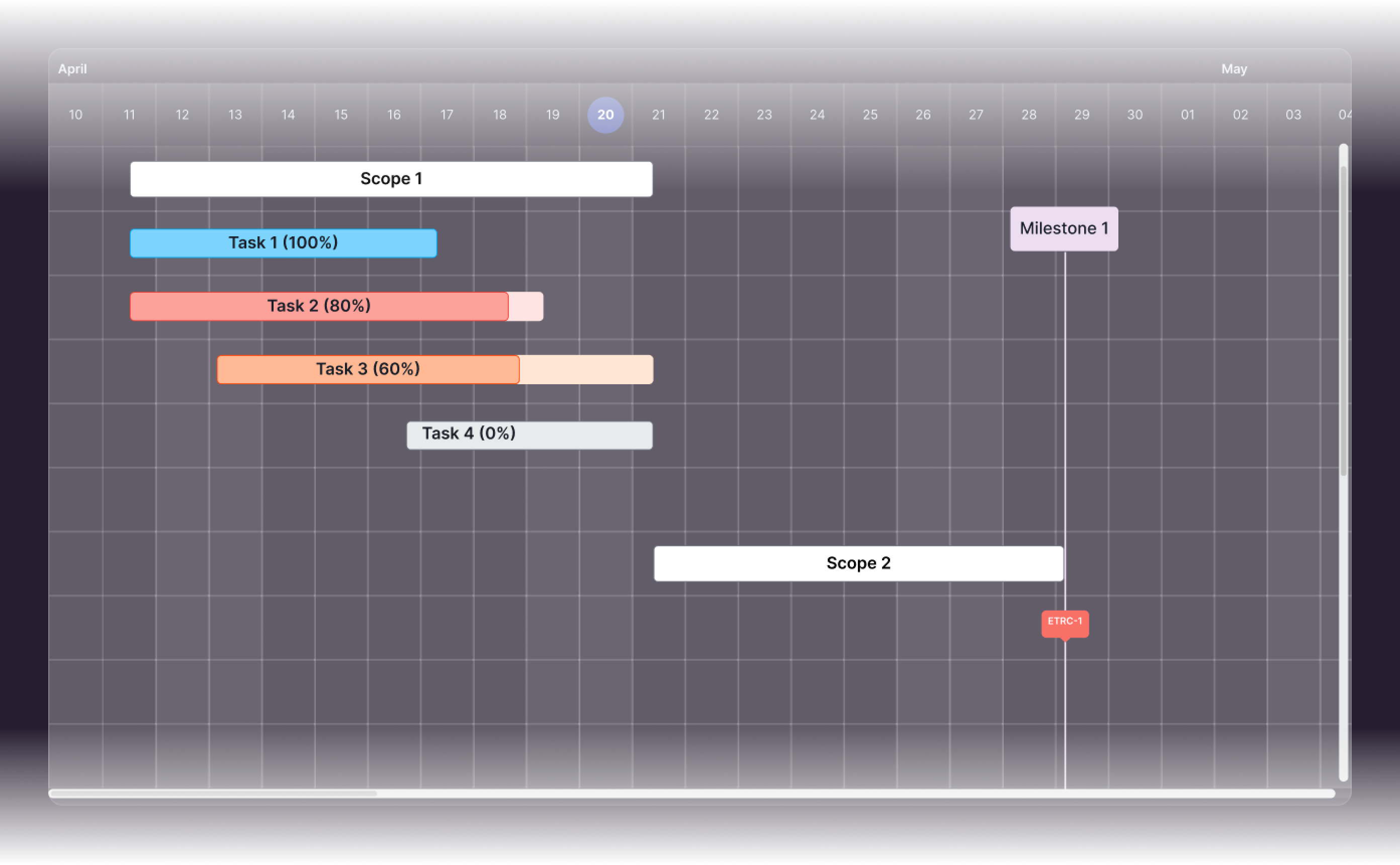 Project Management
